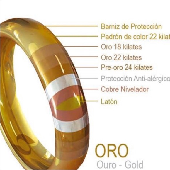 Cracco Jewelry 22k Gold Filled Elephant Bracelet Poshmark